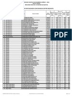 Resultado final da 1a fase do processo seletivo para residência médica de 2020