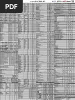 Price Price Price: Ak-Overture-Rd | PDF | Computer Hardware