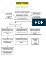 Generalidades Psicobiología