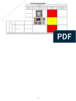 Summary report-220 KV Moolana-Rajasthan-2019-20.xlsx