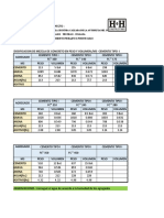 4-DOSIFICACION OBRA 05 JABONILLAL.xlsx