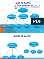 Clase_de_Datos.pdf