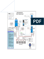 Hub 1 System Layout V3 4 8 2014ADR PDF