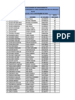 Resultados Examenes de Conocimientos Oca 94 Del 9-13 de Nov 0