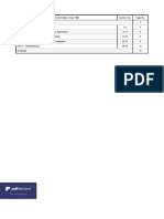 Document PDF