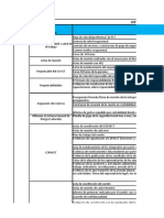 Lista de verificación SST