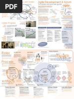 Agile 11x17 PDF