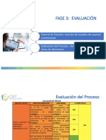 Presentación Clase 3 y 5 Diciembre PDF