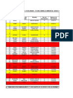 Informe Final Grado 10 - 2020 Diana