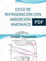 1-AbsorcionNH3-I.pdf