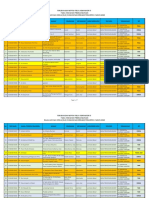 Daftar Lokasi - R1 PDF