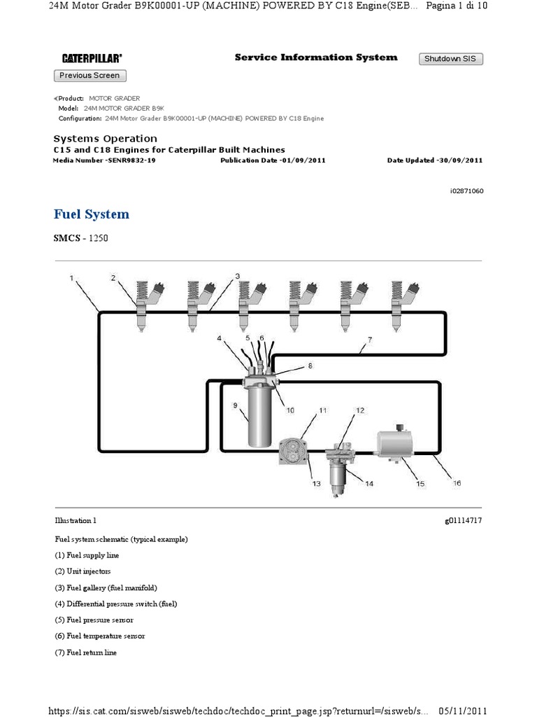 Fuel System C15 & C18 | PDF | Fuel Injection | Engines