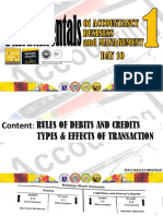 SPEC - FABM1 - 07 - Rules of Debits and Credits PDF