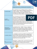 Comparativo, Sociales