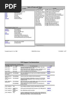 TSPi Workbook 20041202 | PDF | Worksheet | Unit Testing