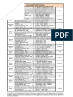 Horario de exámenes virtuales diciembre IESN°8