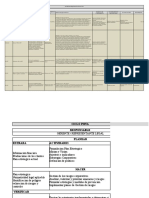 Matriz de Requisitos Legales