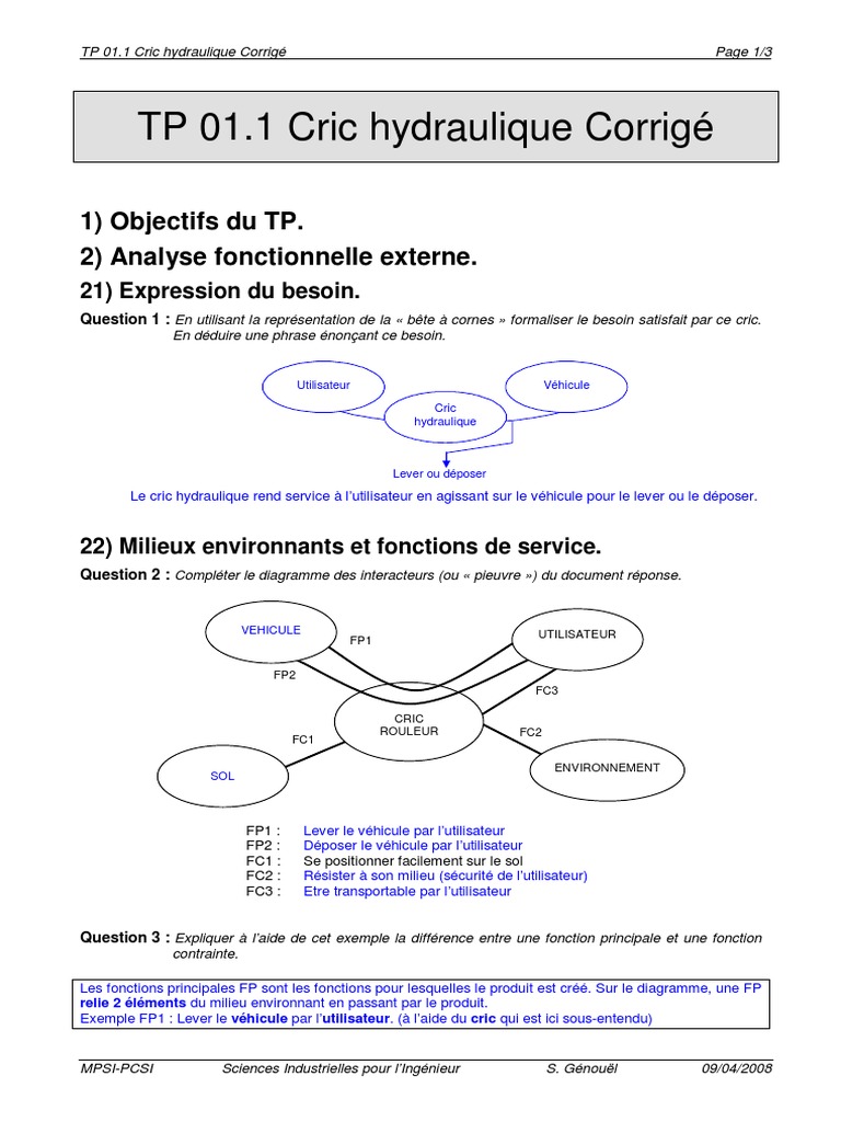 TP 01.1 Cric Hydraulique Corrigé PDF | PDF | Piston | Pompe