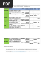 Principios Fundamentales de la APS | PDF | Cuidado de la salud ...