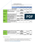 Cuadro Comparativo Epidemiologia