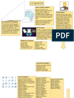 Infografia Ingenieria