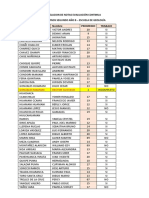 Notas Alumnos Segundo Año B - Segundo Parcial