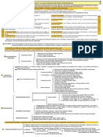 TEMA 3 PLANTILLA.pdf