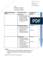 Student - Friendly Learning Targets Template