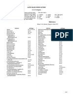 Acid-Base Indicators Ph-Range PDF
