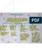 Taler #6- mapas mentales.pdf