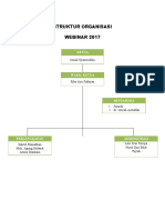 Struktur Organisasi Webinar 2017