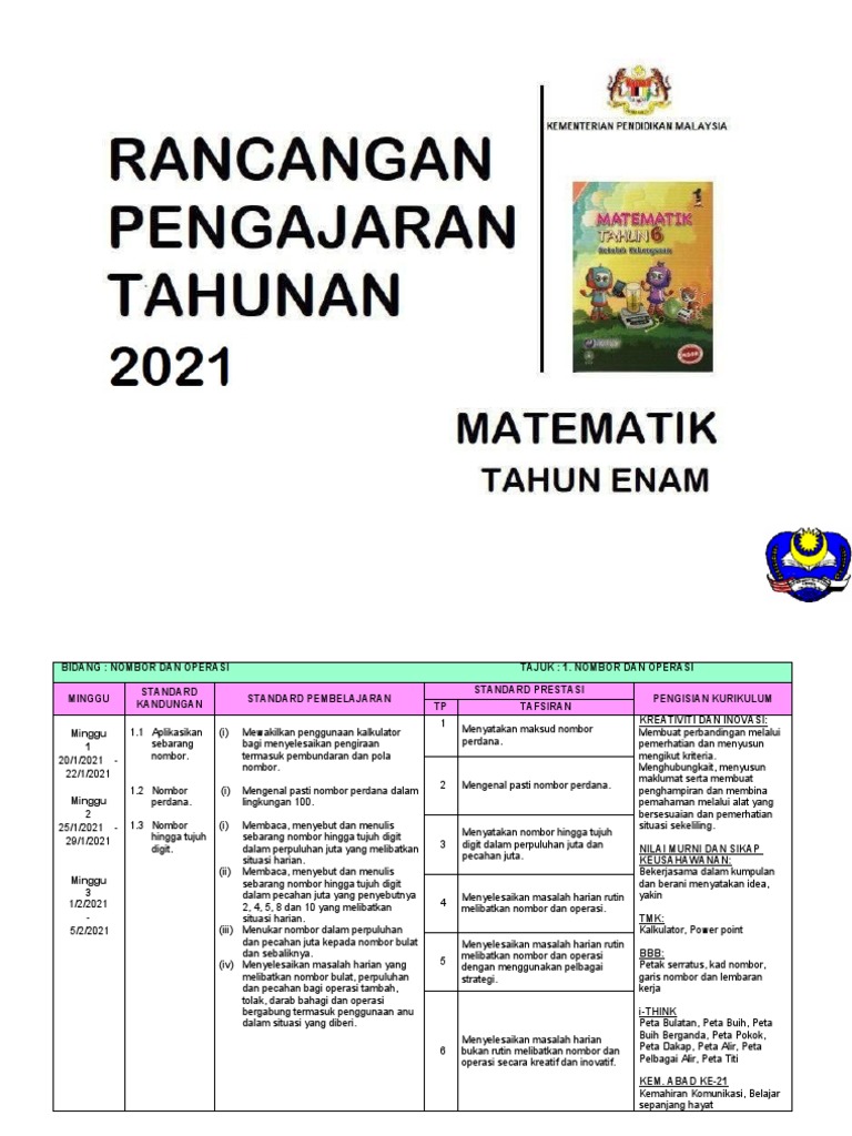 Rpt Matematik Thn 6 2021 Pdf