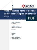 Tarea 9.1 Mapa Conceptual Sobre El Mercado Laboral y El Desempleo en Honduras