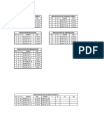 TABLAS TOPOGRAFIA DE PRACTICA INTEGADA.xlsx