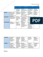 Cuadro Comparativo Tipos de Investigacion