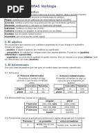 Letras De Canciones Traducidas Al Espanol Pronombre Adverbio