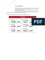 Tipos de Preparación de Soldaduras