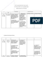 RPT Penjajaran BM SJKT T5