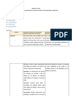 Técnicas de Gestión en el Aula