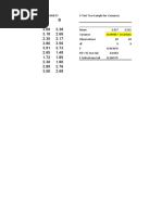 Variety F-Test Two-Sample For Variances