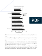 Bar Chart - Sample