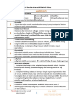 MATERI BIOLOGI 2 Ciri-Ciri Mahluk Hidup