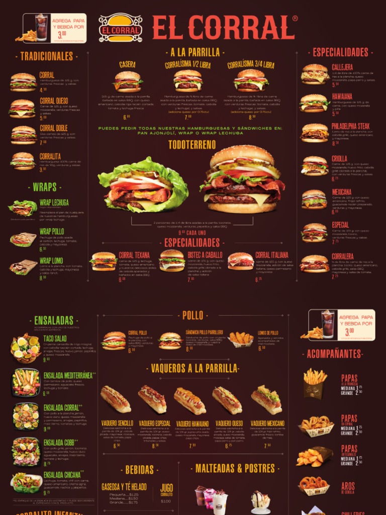 Menu Corral - Ecuador Web 2020 | PDF