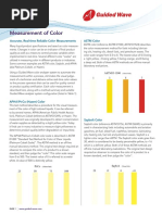 Measurement of Color: Accurate, Real-Time Reliable Color Measurements ASTM Color