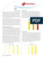 Measurement of Color