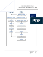 Diagrama de Proceso D-BPM-01