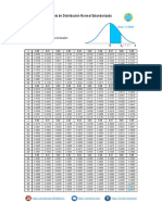 Tabla-z-distribución-normal-estandarizada.pdf