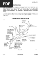 Ice and Rain Protection: MODEL 750