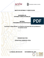 Mapa Mental 3.2 Los Ámbitos Del Desarrollo de La Profesión en El Contexto Social