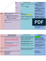 2.alte Forme de Angina PDF